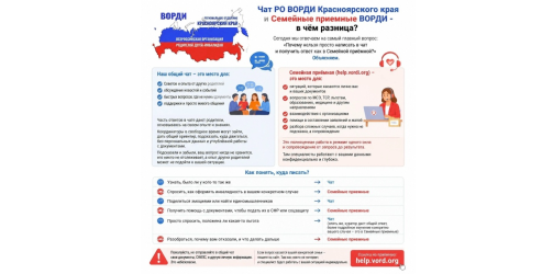 Чат РО ВОРДИ Красноярский край или Семейные приёмные: куда писать?